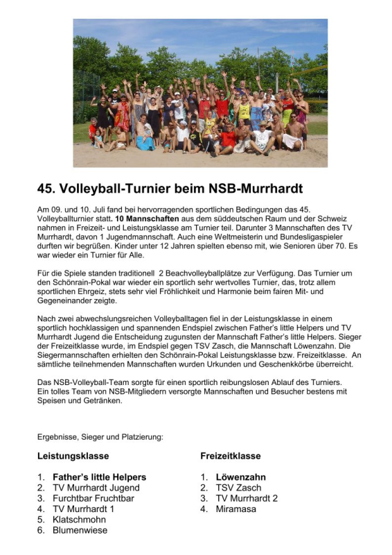 Volleyball 2016 Bericht